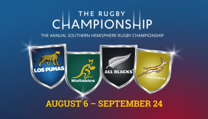 Rugby-Championship